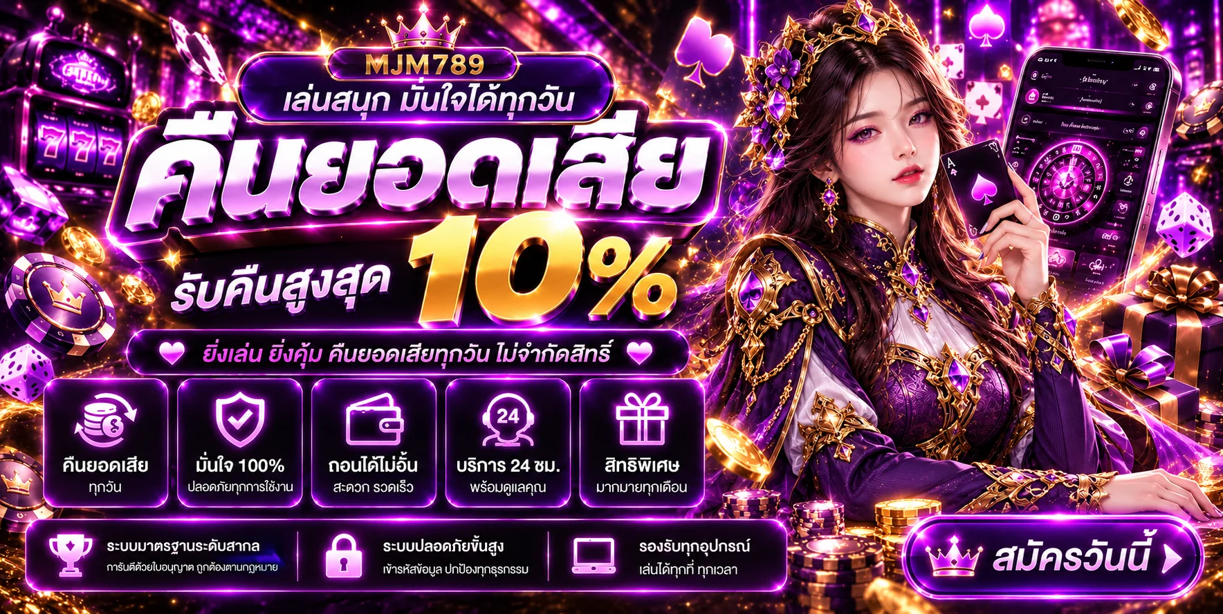แบนเนอร์สล็อตออนไลน์ MJM789 และสิทธิคืนยอด